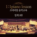 피아노와 반주(기초단계) 네이버블로그