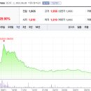 주식회사필로시스 이미지