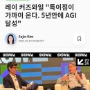 탁서들이 보게 될 1년 뒤의 큰 화두 'AGI' 특이점의 Ai 이미지