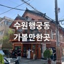 수원시 팔달구 화서문로32번길 | 수원 행리단길 가볼만한곳 경기서적 설빙 콩카페 행궁동데이트코스추천