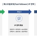 위솔