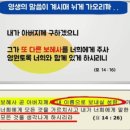 누구든지 그리스도의 영이 없으면 그리스도의 사람이 아니라-보혜사 성령 창세전에 감추인 하늘의 비밀. 로마서 8장 9절 이미지