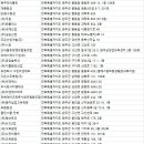 자연과건물PMC(유)