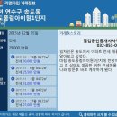 강남의아침공인중개사사무소 이미지