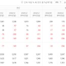 주식회사 세원바이오 이미지