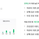(주)YG엔터테인먼트