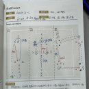 솔레아스풋볼안성 이미지
