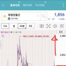 동서물산 이미지