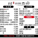 부산김해경전철 덕두역 | 공항 가기 전 든든한 한 끼, 온달 돼지국밥밀면 방문후기