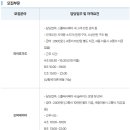 (주)더맨