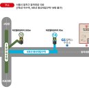 하트웰의원 이미지