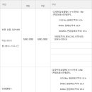 블레스베이비 이미지