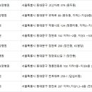 서울닥터스요양병원 이미지