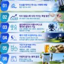 Par&bar 스크린골프존 | [경기도 시흥] 솔트베이CC 라운딩 후기 I 위치·그린피·캐디피·카드비·조식·코스·이벤트·연습장...