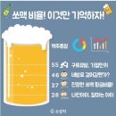 쏘맥 이미지