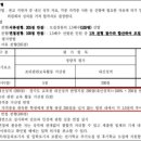 한국조리과학고등학교 이미지