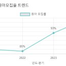 정훈유치원 이미지