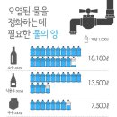 돈까스명인 이미지
