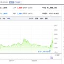 삼양에너지 이미지