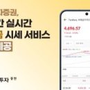 국제종합물산 화이트페이퍼