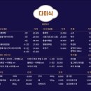 다미한식 이미지