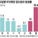 모안10 이미지