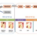 간석열린약국 네이버블로그