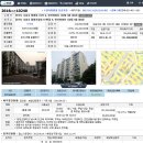 시흥시 정왕동 한신아파트~~~~수원에이스경매학원 이미지