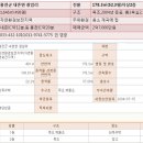 용소산장 이미지