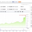 우진바이오 이미지