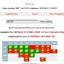 RI1FJL ( Franz Josef Land ) 이미지