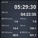 덕계성심병원 이미지