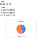 대광여자고등학교 이미지