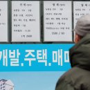은행부동산중개사무소 이미지