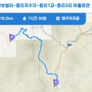 중3리 이미지