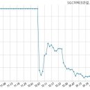주식회사 하나자산신탁 이미지