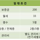 궁동 버스정류장 이미지