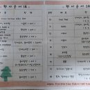 더숲애플트리어린이집 이미지