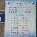 2번지회초밥