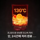 더리얼200%