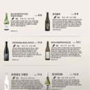 주바 이미지
