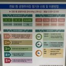 천호1동주민센터 이미지
