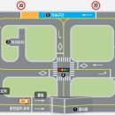 중계역교차로 | 드라마 보다가 삘받아서 3주만에 운전면허 딴 후기(녹천운전면허학원/도봉면허시험장)