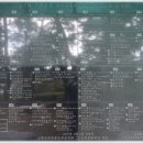 신면공 영광정씨 정부인 화관비 | (화성)함길도관찰사 신면(申㴐) 묘·신도비-고령신씨-