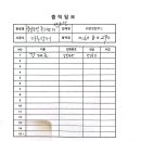8월29일 중앙로역 푸르지오 이미지