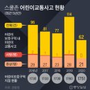 주정차-33 이미지