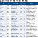 주식회사 오너 이미지