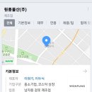 리치구제