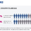 (주)퓨처하우징 이미지