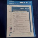 천안김안과 천안역 본점 스마트 라식 후기